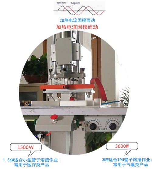 全自動高頻銅管機(jī)工作原理